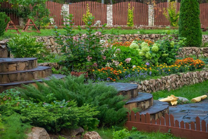 Landscape Transformation